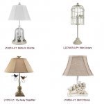Bird Prepack